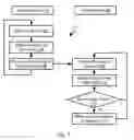 Fig. 07 - Storage scheme for a distributed storage system