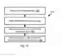 Fig. 11 - Storage scheme for a distributed storage system