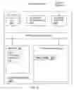 Fig. 04 - Thin provisioning using cloud based ranks