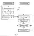 Fig. 07 - Storage scheme for a distributed storage system