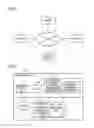 Fig. 02 - Information processing device and non-transitory computer readable medium