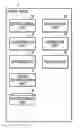 Fig. 01 - PRINTING DATA OUTPUT METHOD, PRINTING DATA OUTPUT PROGRAM, AND PRINTING DATA OUTPUT SYSTEM