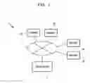 Fig. 02 - PRINTING DATA OUTPUT METHOD, PRINTING DATA OUTPUT PROGRAM, AND PRINTING DATA OUTPUT SYSTEM