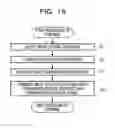 Fig. 16 - PRINTING DATA OUTPUT METHOD, PRINTING DATA OUTPUT PROGRAM, AND PRINTING DATA OUTPUT SYSTEM