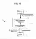 Fig. 20 - PRINTING DATA OUTPUT METHOD, PRINTING DATA OUTPUT PROGRAM, AND PRINTING DATA OUTPUT SYSTEM