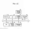 Fig. 32 - PRINTING DATA OUTPUT METHOD, PRINTING DATA OUTPUT PROGRAM, AND PRINTING DATA OUTPUT SYSTEM