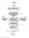 Fig. 06 - INFORMATION PROCESSING APPARATUS FOR PERFORMING IMAGE CONVERSION