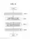 Fig. 09 - Information processing apparatus and information processing method