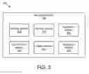 Fig. 04 - Dynamically changing sound settings of a device