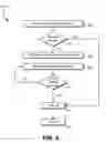 Fig. 07 - Cancel and rollback update stack requests