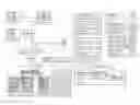 Fig. 01 - Infrastructure instantiation, collaboration, and validation architecture for serverless execution frameworks