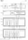 Fig. 02 - Introducing artifact information system and method
