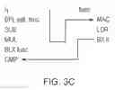 Fig. 07 - Branch instruction