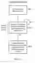 Fig. 08 - Branch instruction