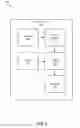 Fig. 03 - Systems and methods for automatically changing application start state based on device orientation