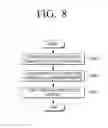 Fig. 09 - Computing system, and driving method and compiling method thereof