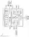 Fig. 06 - Plug-in management wrappers