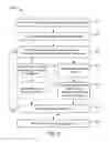 Fig. 07 - SYSTEMS AND METHODS FOR PROVIDING INTERACTIVE STREAMING MEDIA