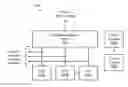 Fig. 01 - Hardware accelerated data processing operations for storage data