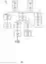 Fig. 02 - Hardware accelerated data processing operations for storage data