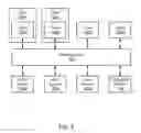 Fig. 06 - Hardware accelerated data processing operations for storage data