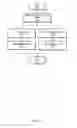 Fig. 08 - Hardware accelerated data processing operations for storage data