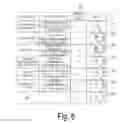 Fig. 07 - Information processing device, information processing method, and non-transitory computer readable medium