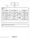 Fig. 02 - Database read cache optimization