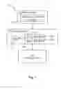 Fig. 02 - Cache line statuses
