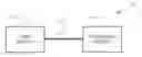 Fig. 01 - AUTOMATICALLY CONFIGURING THE SETTINGS OF PERIPHERAL DEVICES