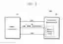 Fig. 02 - Operation methods of nonvolatile memory devices and operation methods of memory controllers