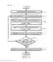 Fig. 09 - Computer architecture for emulating an image output adapter for a correlithm object processing system