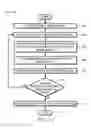 Fig. 09 - Computer architecture for emulating a correlithm object processing system
