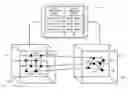 Fig. 01 - Computer architecture for emulating n-dimensional workspaces in a correlithm object processing system