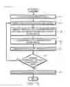 Fig. 09 - Computer architecture for emulating n-dimensional workspaces in a correlithm object processing system