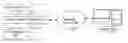 Fig. 01 - Auto completing domain names comprising multiple languages