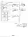 Fig. 02 - Calculating expertise confidence based on content and social proximity