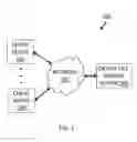 Fig. 02 - Anonymous digital file sharing