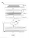 Fig. 08 - Anonymous digital file sharing