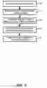 Fig. 06 - System and method to optimally apply local retention in a remote repository