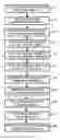 Fig. 07 - System and method to optimally apply local retention in a remote repository