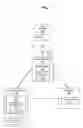 Fig. 02 - Methods and systems for appending data to large data volumes in a multi-tenant store