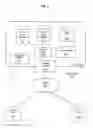 Fig. 07 - Methods and systems for appending data to large data volumes in a multi-tenant store