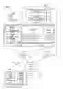 Fig. 08 - Methods and systems for appending data to large data volumes in a multi-tenant store