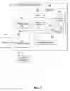 Fig. 02 - Access path optimization