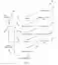Fig. 07 - Optimizing database queries