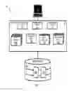 Fig. 02 - Content transformations using a transformation node cluster