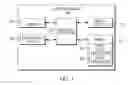 Fig. 02 - SCROLLING BETWEEN ELEMENTS IN A LIST