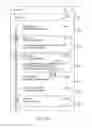Fig. 06 - SCROLLING BETWEEN ELEMENTS IN A LIST