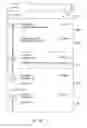 Fig. 07 - SCROLLING BETWEEN ELEMENTS IN A LIST